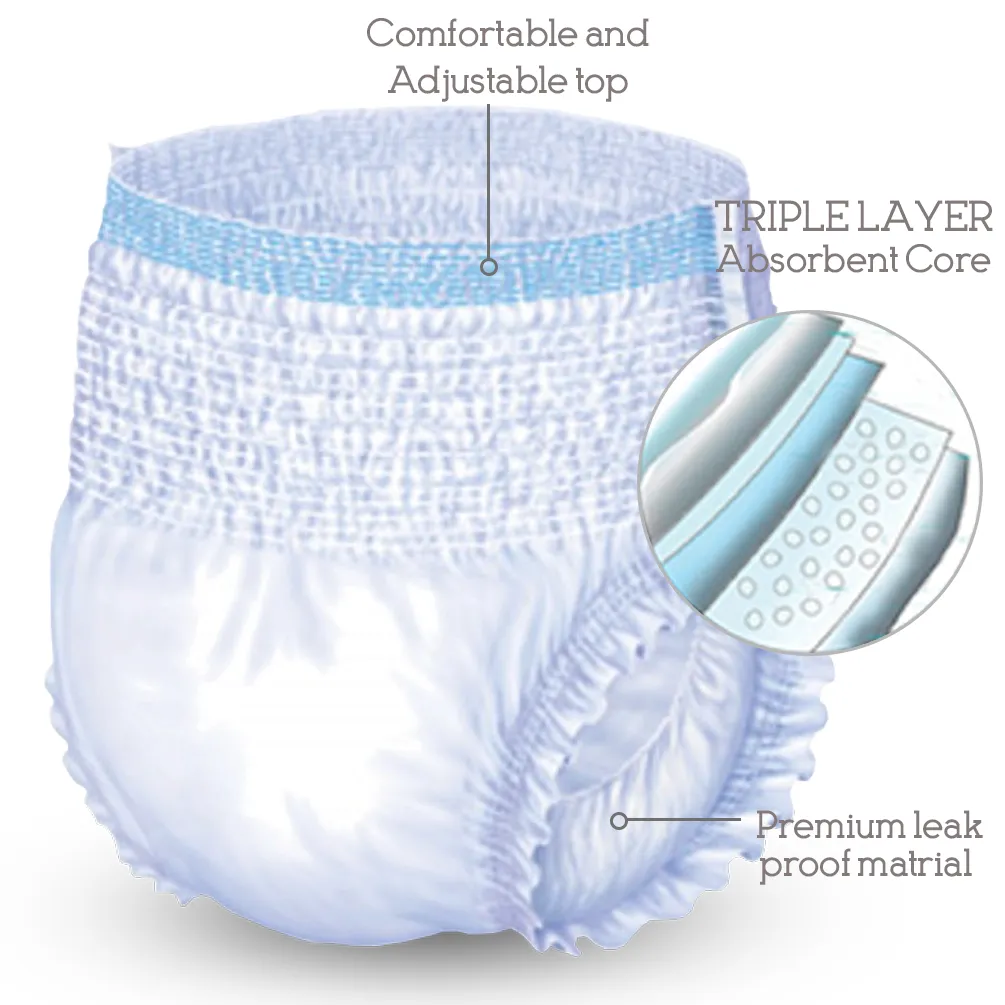 Wellness Absorbent Underwear (Pull-Ups)